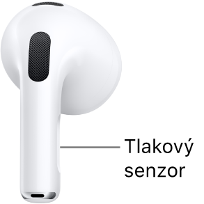 Umiestnenie snímača tlaku na AirPodoch&nbsp;3 pozdĺž stopky oboch AirPodov.