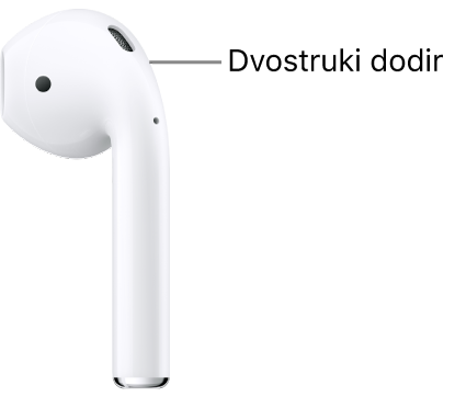 Lokacija dvostrukog pritiskanja slušalica AirPods 1 ili 2 na gornjem rubu stapke.