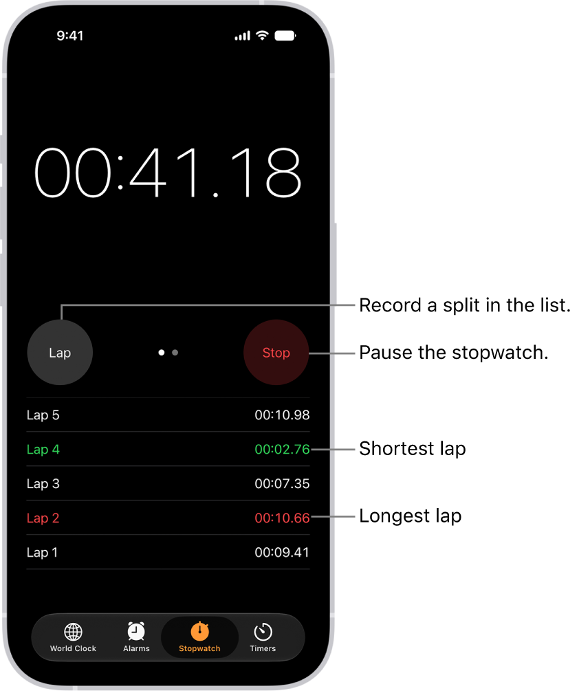 A stopwatch in the Clock app shows the overall time passed in an event, and below it are several laps listed within that event.