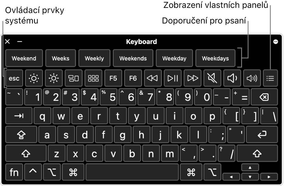 Klávesnice zpřístupnění s&nbsp;doporučením pro psaní u&nbsp;horního okraje. Níže je řádek tlačítek pro systémové ovládací prvky umožňující například upravit jas monitoru nebo zobrazit vlastní panely.