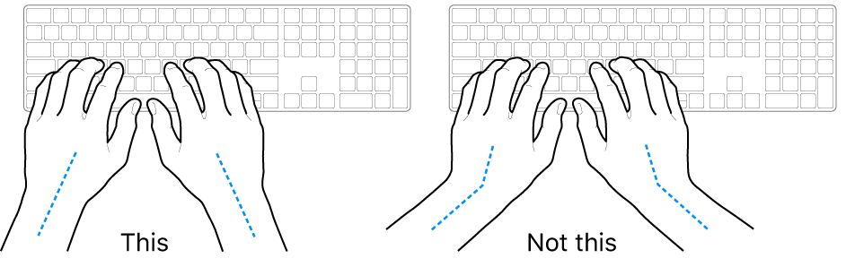 Hands positioned over a keyboard, showing correct and incorrect wrist and hand alignment.