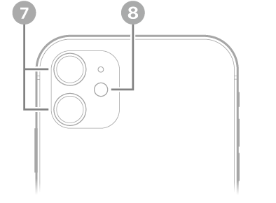 La vue arrière de l’iPhone&nbsp;11. Les caméras arrière et le flash se trouvent en haut à gauche.
