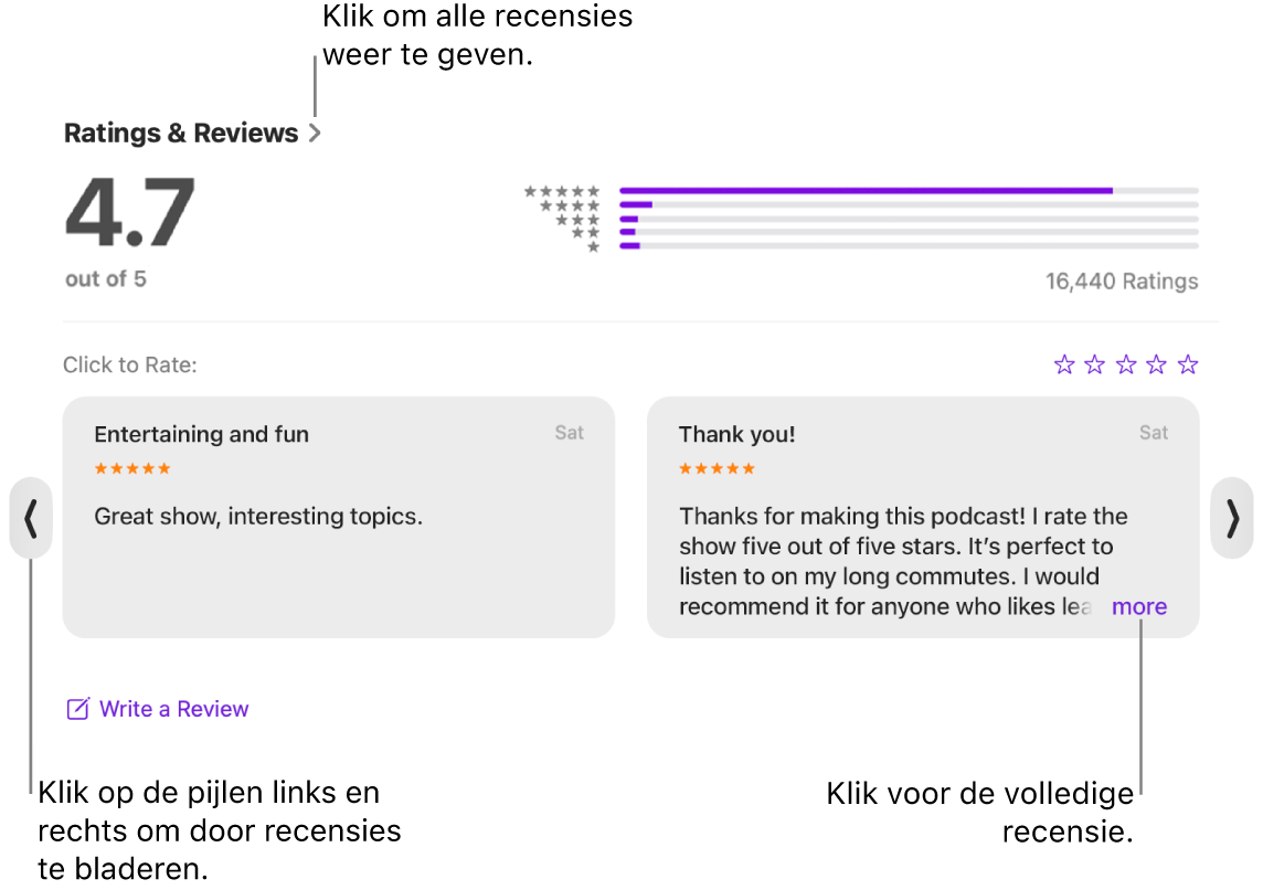 Het gedeelte 'Beoordelingen en recensies' voor een programma in Podcasts. Klik op de pijlen naar links en naar rechts aan de rand van het scherm om achteruit of vooruit te scrollen. Klik op 'meer' om een volledige recensie te zien.