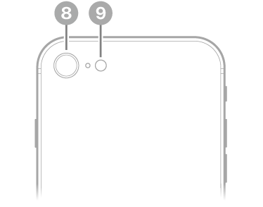 El reverso del iPhone&nbsp;SE (tercera generación). La cámara trasera y el flash están en la esquina superior izquierda.