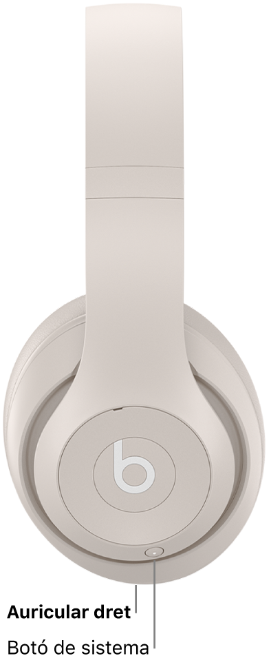 Botó de sistema dels Beats&nbsp;Studio&nbsp;Pro, que és al coixinet dret.