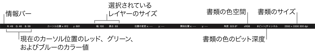 情報バー