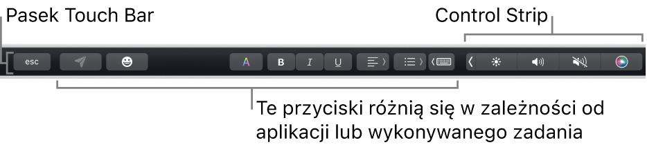 Pasek Touch&nbsp;Bar w&nbsp;górnej części klawiatury. Po prawej stronie widoczny jest zwinięty pasek Control Strip oraz przyciski, które różnią się w&nbsp;zależności od aplikacji lub zadania.