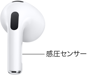 AirPods&nbsp;3の感圧センサーの位置。両方のAirPodsのステムにあります。