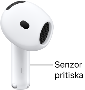 Položaj senzora&nbsp;pritiska na slušalicama AirPods 4, duž stapke svake od slušalica AirPods.