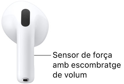 Ubicació del sensor de força amb escombratge de volum als AirPods&nbsp;5 amb estoig de càrrega sense fil, a la part allargada de cadascun dels AirPods.