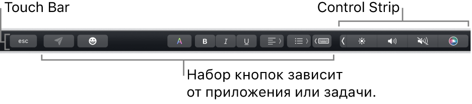 Панель Touch&nbsp;Bar вдоль верхнего края клавиатуры с&nbsp;кнопками, отображение которых зависит от&nbsp;приложения и&nbsp;выполняемых действий. Справа отображается свернутая полоса Control&nbsp;Strip.