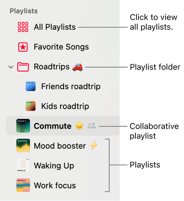 The Music sidebar showing a playlist folder and the various types of playlists: Favourite Songs, Collaborative and playlists. Click All Playlists to view all of them.