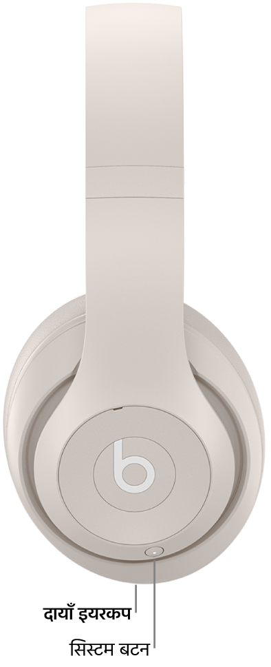 Beats&nbsp;Studio&nbsp;Pro पर सिस्टम बटन, दाएँ इयरकप पर स्थित है।