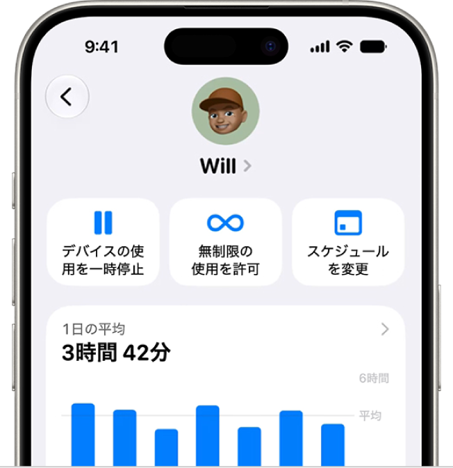 お子様のスクリーンタイムの設定。デバイスの使用を一時停止する、無制限の使用を許可する、およびスクリーンタイムのスケジュールを変更するためのクイックアクションが表示されています。