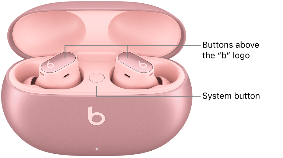 Image of Beats Studio&nbsp;Buds&nbsp;+ showing the location of the buttons above the “b” logo on the earbuds and location of the system button inside the charging case.
