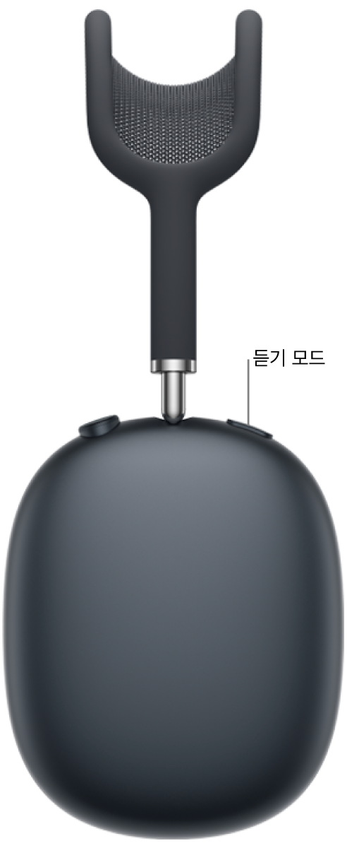 AirPods&nbsp;Max 2의 오른쪽 헤드폰에 있는 듣기 모드 버튼의 위치.