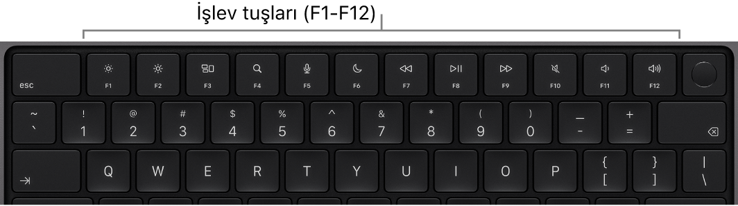 İşlev tuşlarının en üst sırasını gösteren MacBook Pro klavyesi.