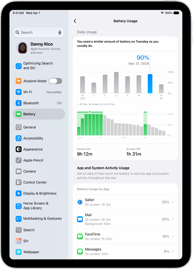 Der Bildschirm „Batterienutzung“ in „Einstellungen“ auf dem iPad. Es enthält zwei Diagramme: eines zeigt die tägliche Batterienutzung der letzten Woche an, das andere zeigt Details zum Batteriestand für den ausgewählten Tag an. Darunter befindet sich eine Liste mit Apps und deren Batterienutzung sortiert nach Prozentanzahl und Aktivitätsdauer.