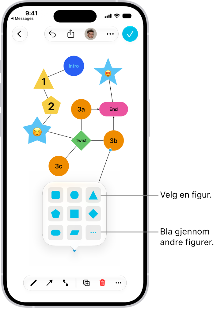 Et diagram på en Freeform-tavle hvor en ny figur blir lagt til.