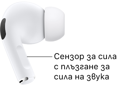 Разположението на сензора за сила с плъзгане за сила на звука на слушалки AirPods Pro 2, по протежение на удължената част на всяка една от вашите слушалки AirPods.