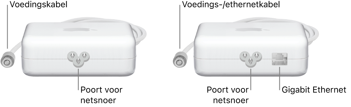 Een lichtnetadapter zonder ethernetpoort en een lichtnetadapter met ethernetpoort.
