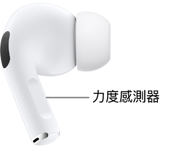 AirPods&nbsp;Pro&nbsp;1 上的力度感測器位置，在兩邊 AirPods 的耳機柄上。