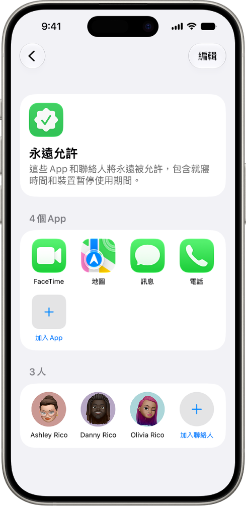「螢幕使用時間」設定中的「永遠允許」畫面，顯示永遠允許的 App 和聯絡人。