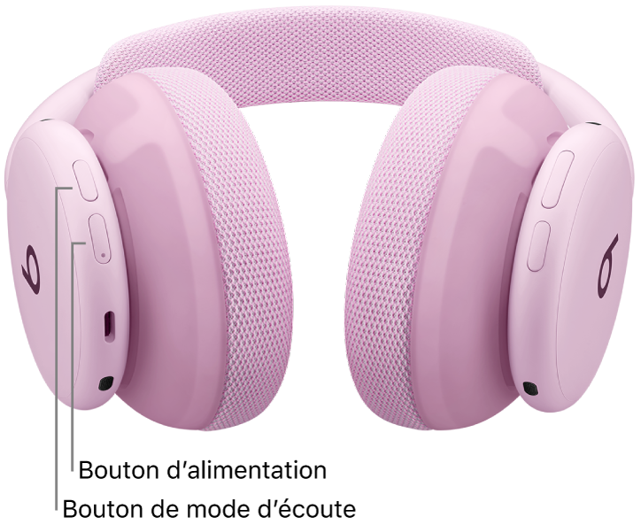 Le bouton d’alimentation sur le Beats&nbsp;360, situé sur l’oreillette gauche.