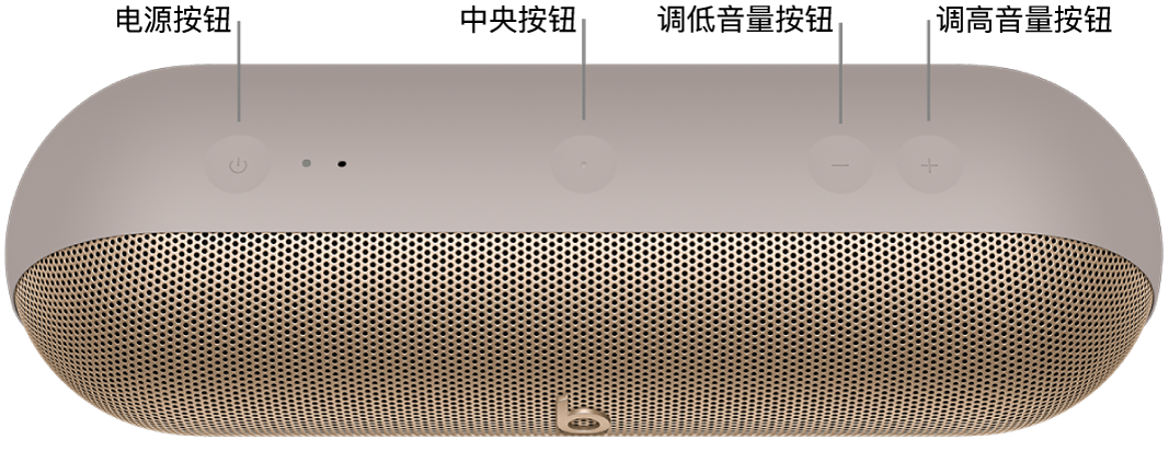 Beats&nbsp;Pill 扬声器的图像从左到右显示扬声器顶部的电源按钮、中央按钮、调低音量按钮和调高音量按钮的位置。