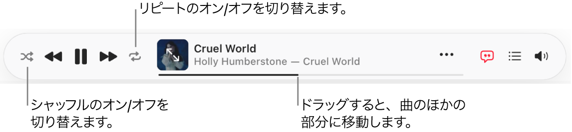 再生中の曲が表示されているApple Musicの上部。左端に再生コントロールがあります。