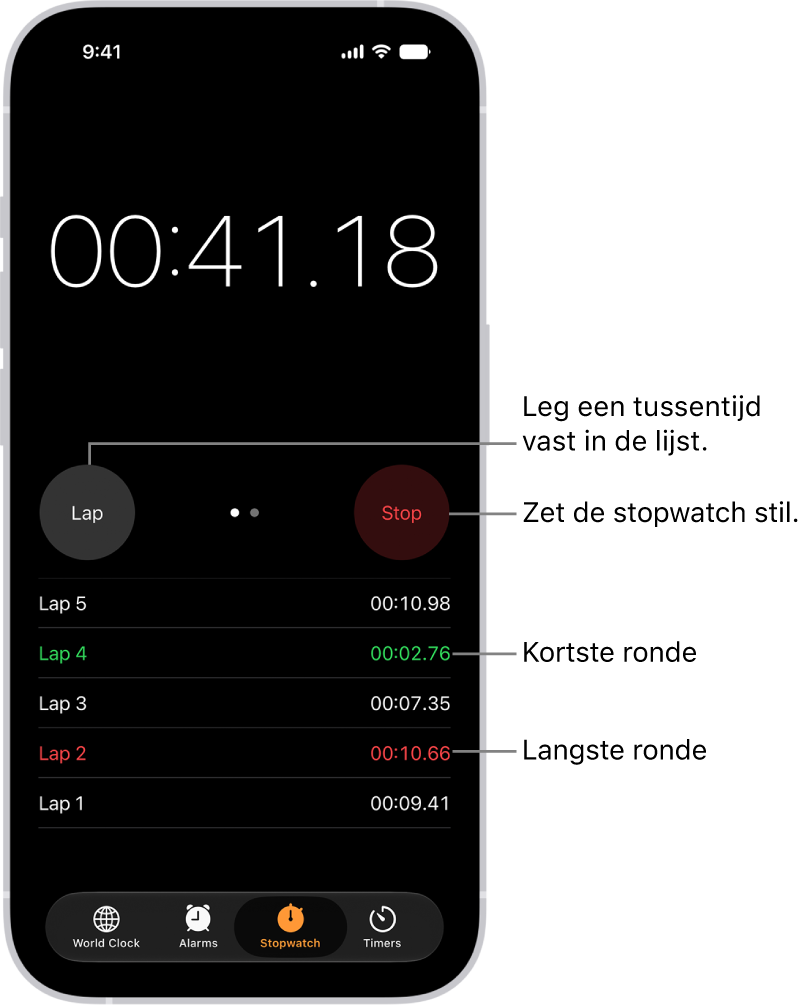 Op een stopwatch in de Klok-app is te zien hoeveel tijd in een gebeurtenis is verstreken en daaronder staan verschillende ronden binnen die gebeurtenis.