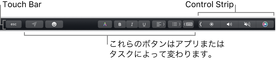 キーボードの一番上にあるTouch Bar。右側の折りたたまれたControl Stripと、アプリや作業内容に応じて変わるボタンが表示されています。