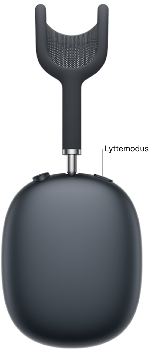 Plasseringen av lyttemodusknappen øverst på høyre hodetelefon på AirPods&nbsp;Max 2.
