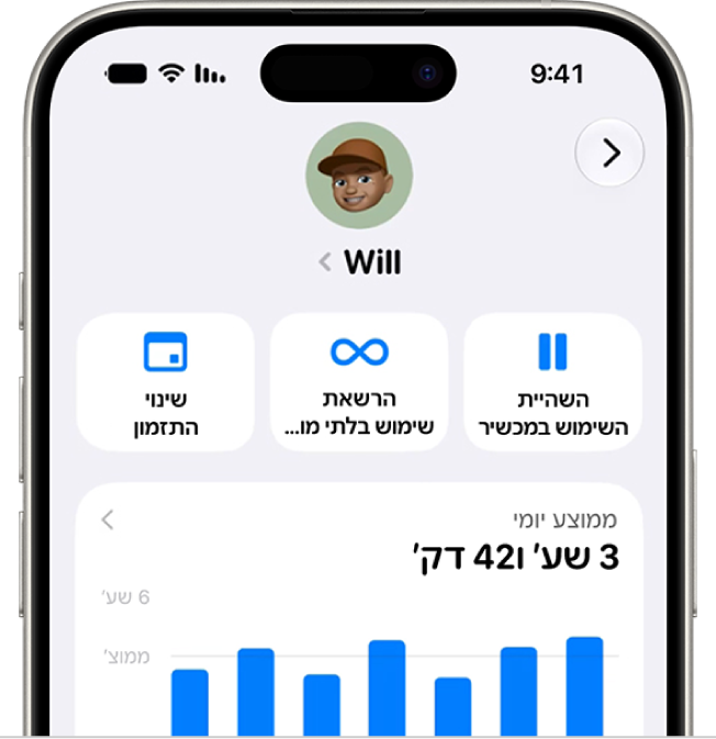 הגדרות ״זמן מסך״ של ילד או ילדה המציגות פעולה מהירה להפסקת השימוש במכשיר, להרשאת שימוש ללא הגבלה או לשינוי לוח הזמנים של ״זמן מסך״.