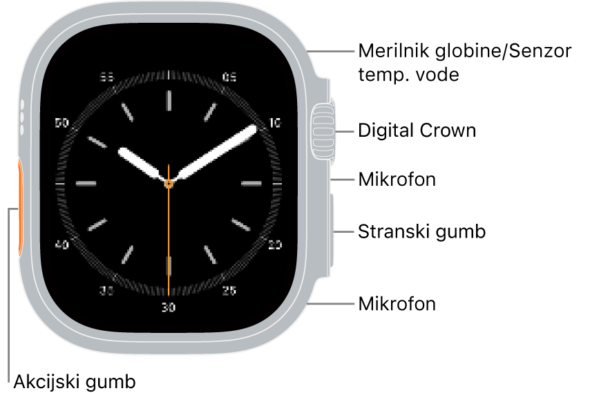 Sprednji del ure Apple&nbsp;Watch&nbsp;Ultra 4 s prikazano številčnico na zaslonu, merilnikom globine/senzorjem za temperaturo vode, gumbom Digital Crown, mikrofonom, stranskim gumbom in drugim mikrofonom od zgoraj navzgor na stranskem delu ure.