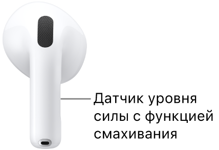 Местонахождение датчиков уровня силы с&nbsp;функцией смахивания по&nbsp;ножке наушника для&nbsp;регулировки громкости в&nbsp;наушниках AirPods&nbsp;5 с&nbsp;беспроводным зарядным футляром&nbsp;— вдоль ножки каждого из&nbsp;наушников.