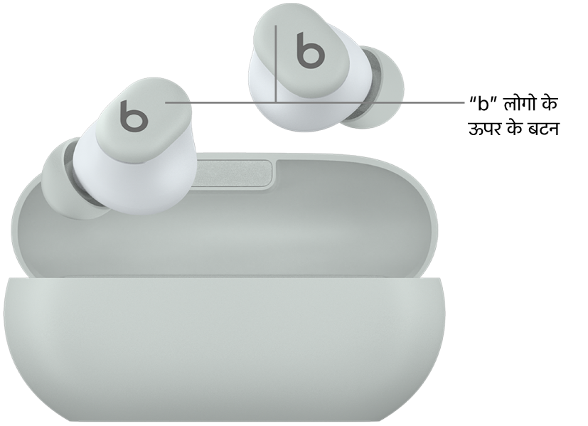 Beats&nbsp;Solo&nbsp;Buds की इमेज, इयरबड पर “b” लोगो के ऊपर बटन का स्थान दिखाती है।