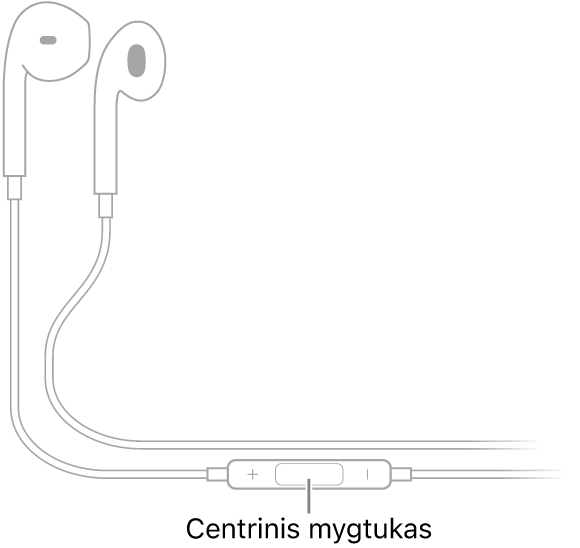 „Apple EarPods“; centrinis mygtukas yra ant laido, einančio į dešinės ausies ausinę.