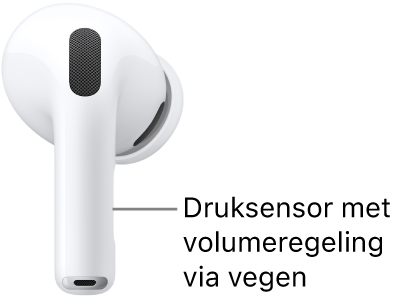 De locatie van de druksensor met volumeveeggebaar op de AirPods&nbsp;Pro&nbsp;3, op de steel van beide AirPods.