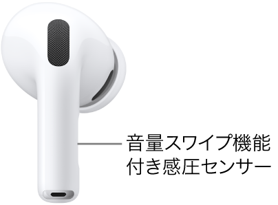 AirPods Pro 3の音量スワイプ機能付き感圧センサーの位置。両方のAirPodsのステムにあります。