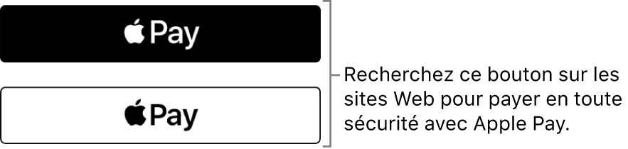 Le bouton qui s’affiche sur les sites Web qui acceptent Apple&nbsp;Pay comme moyen de paiement.