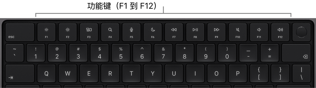 显示顶行功能键的 MacBook&nbsp;Pro 键盘。