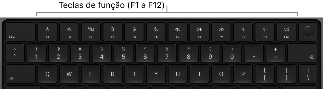 Teclado do MacBook Pro mostrando a fileira de teclas de função na parte superior.