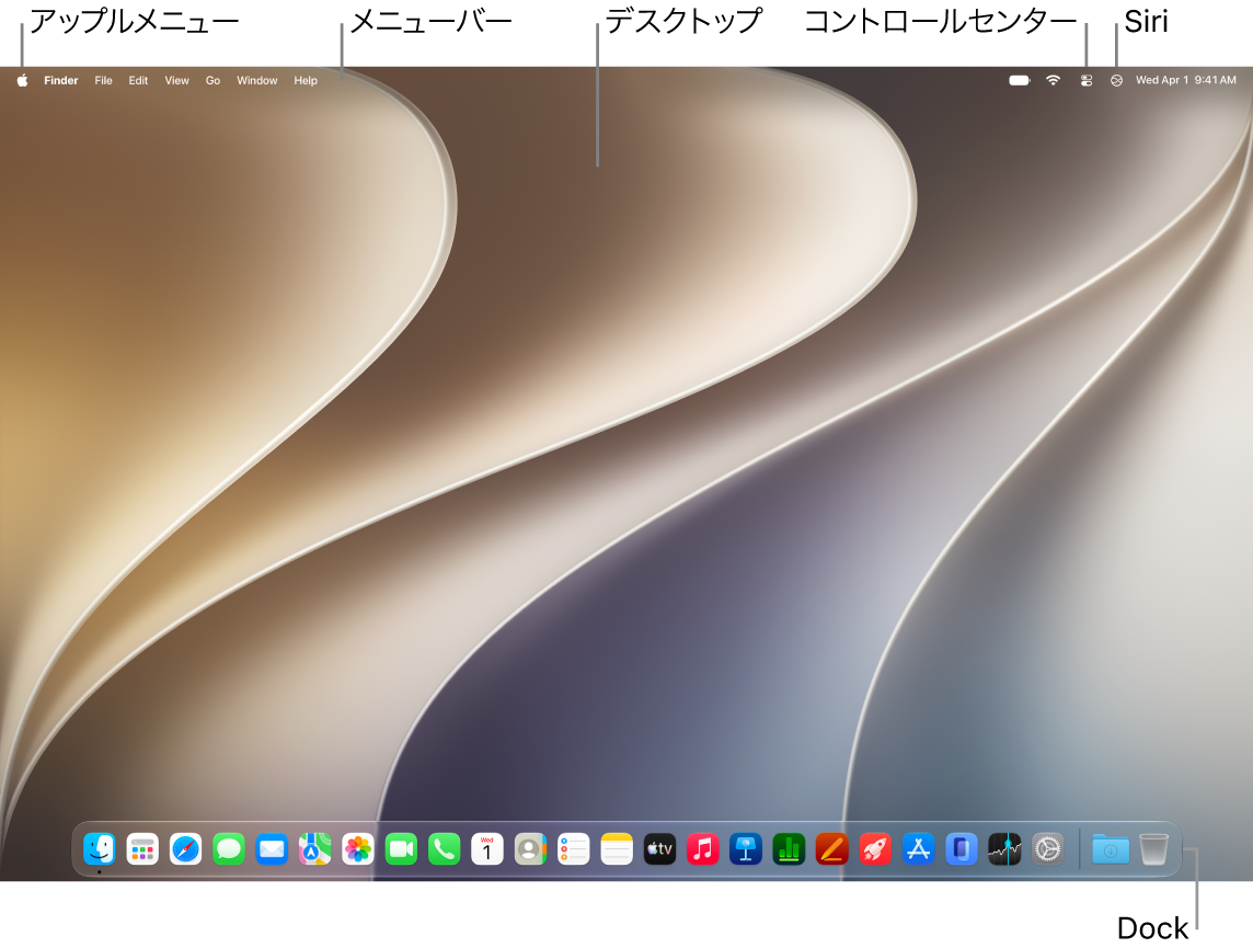 Macのデスクトップ。画面の上部にメニューバー、下部にDockが表示されています。
