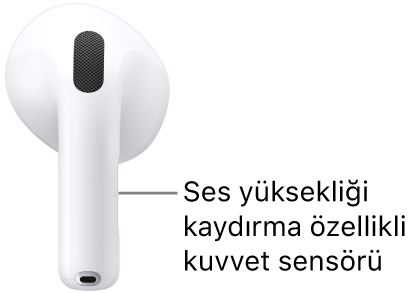Kablosuz Şarj Kutusu ile AirPods 5 kulaklığında, AirPods’un her iki tekinde de sap kısmında yer alan, ses yüksekliğini kaydırarak ayarlama özelliği sunan kuvvet sensörünün konumu.