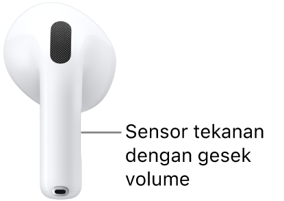 Lokasi sensor tekanan dengan gesek volume di AirPods 5 dengan Casing Pengisian Daya Nirkabel, di sepanjang gagang masing-masing AirPods Anda.