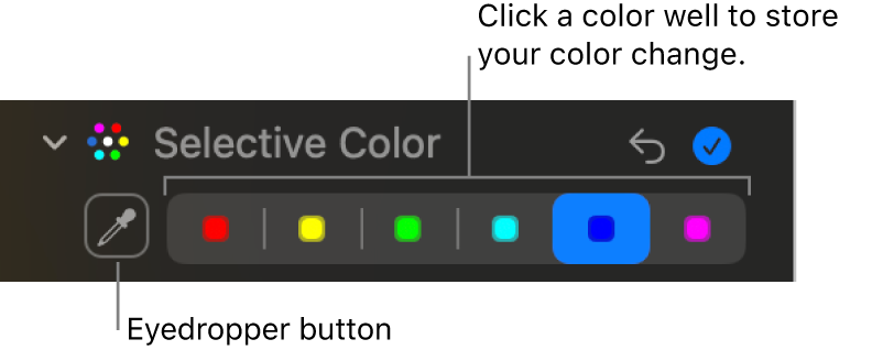 The Selective Color controls in the Adjust pane, showing the Eyedropper button and color wells.