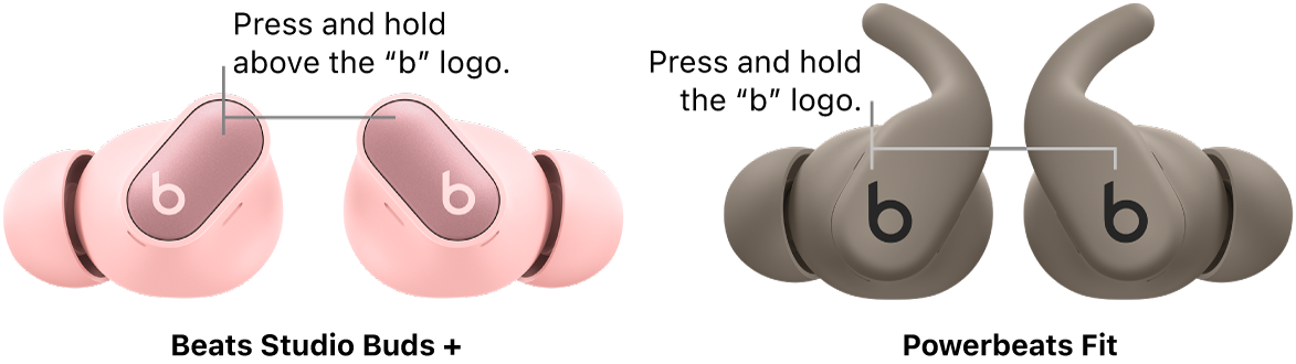 The buttons above the “b” logo on the left and right Beats&nbsp;Studio&nbsp;Buds&nbsp;+ earbuds and the “b” buttons on the left and right Beats Fit Pro earbuds.
