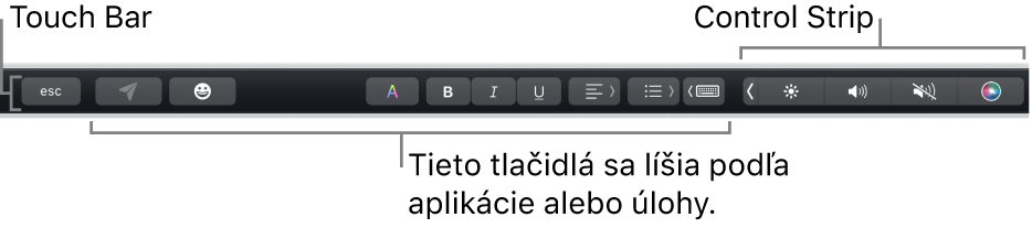 Touch&nbsp;Bar v&nbsp;hornej časti klávesnice so zbaleným Control Stripom na pravej strane a&nbsp;tlačidlami, ktoré sa líšia v&nbsp;závislosti od apky alebo úlohy.
