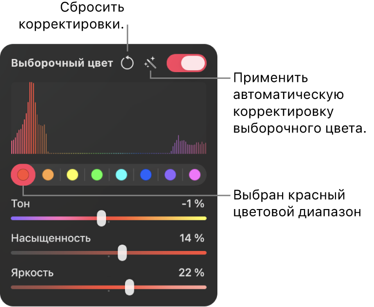 Раздел настроек «Выборочный цвет» в&nbsp;панели «Цветокоррекция», в&nbsp;том числе кнопки для&nbsp;выбора цветового диапазона и&nbsp;слайдеры для&nbsp;регулировки оттенка, насыщенности и&nbsp;яркости в&nbsp;выбранном диапазоне.